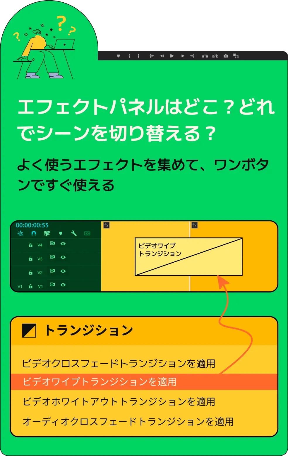 TourBox Liteーーシリーズ最安・最軽量。TourBox初心者に最適な
