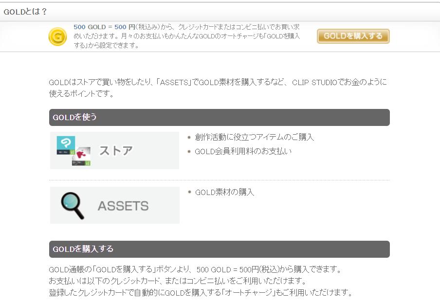 GOLDとは