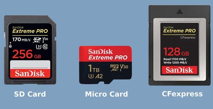 camera memory card types