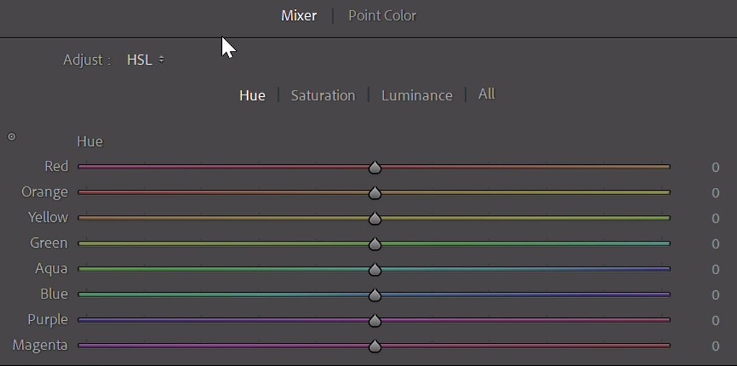 An Ultimate Guide to Understanding Hue & Saturation & Luminance